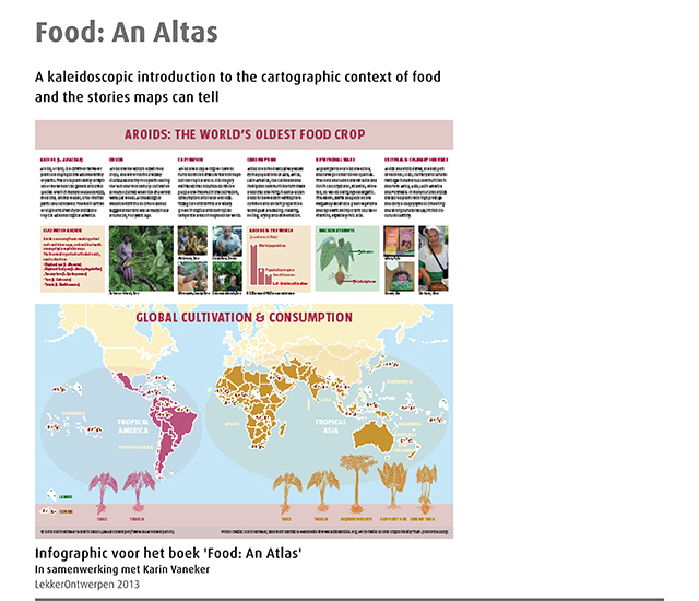 LO_PF_2013_Aroids_FoodAnAtlas_Infographic2