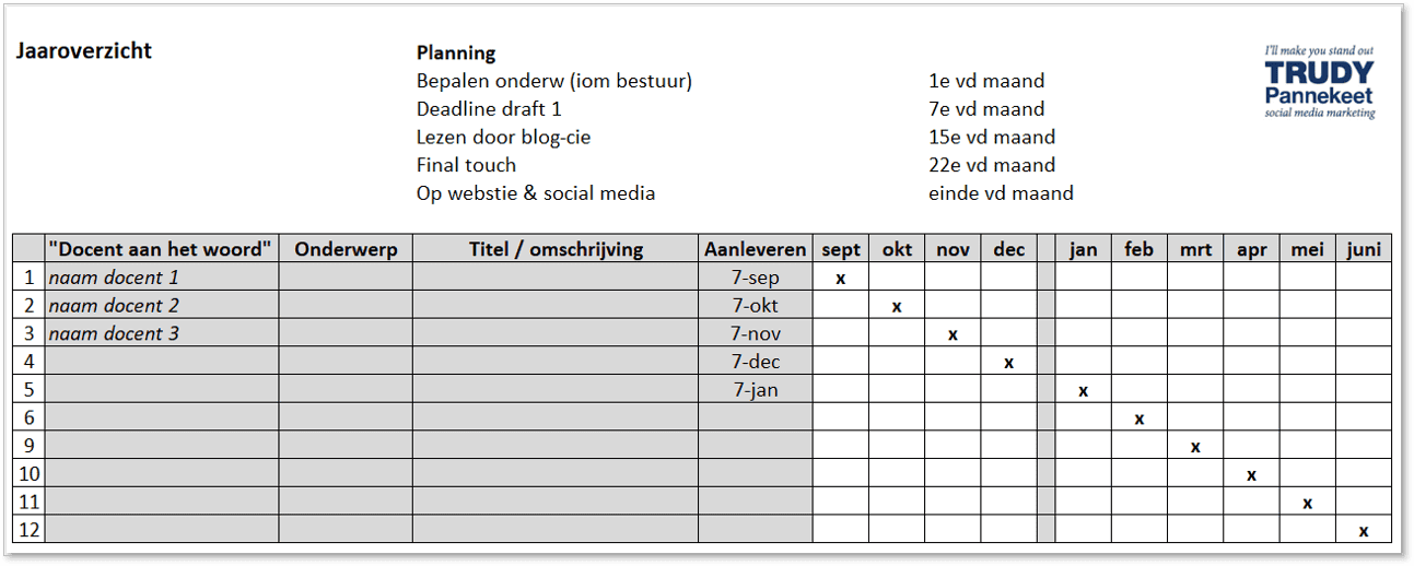 LinkedIn Contentstrategie in 7 stappen Planning bijdrage docenten_Trudy Pannekeet