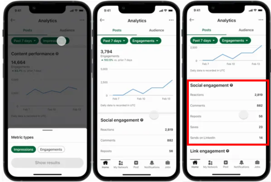 LinkedIn trends 2026 - nieuwe KPI's_Trudy Pannekeet